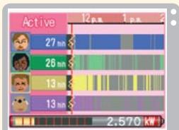 NINTENDO DS PERSONAL TRAINER WALKING - Illuminate - 3