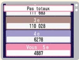 NINTENDO DS PERSONAL TRAINER WALKING - Classements mondiaux - 1