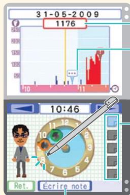 NINTENDO DS PERSONAL TRAINER WALKING - Résultats minute par minute - 1