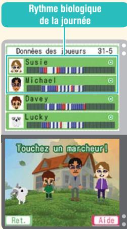 NINTENDO DS PERSONAL TRAINER WALKING - Écran des résultats - 1