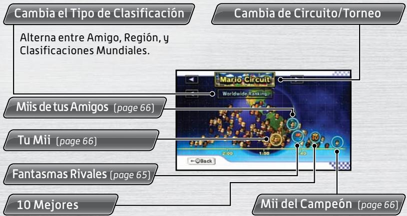NINTENDO MARIO KART WII - Clasificaciones - 1