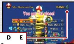 NINTENDO MARIO KART WII - Resultados - 2