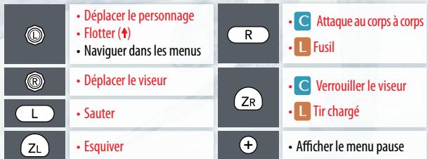 NINTENDO SIN AND PUNISHMENT - Types de commandes additionnels - 1