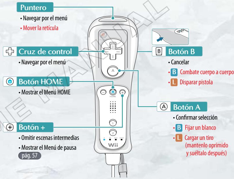 NINTENDO SIN AND PUNISHMENT - APUNTAR - 2