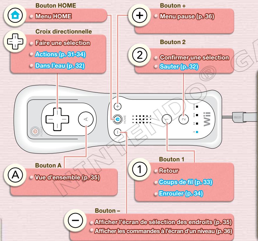 NINTENDO WII KIRBYS EPIC YARN - SAUVEGARDER - 1