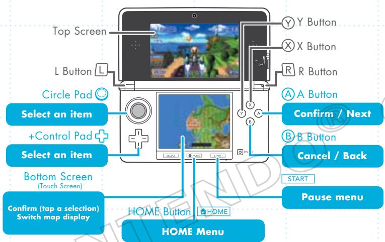 NINTENDO PILOTWINGS RESORT - Menu Screen Controls - 1