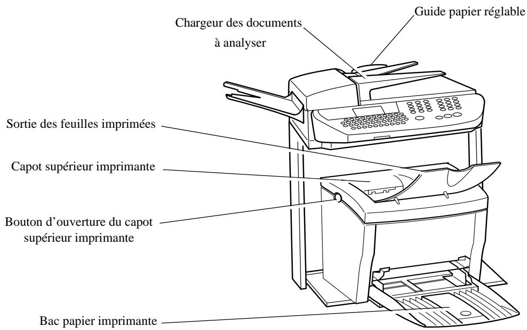 FRANCE TELECOM AGORIS 6110 NET - Notice d'utilisation - 4