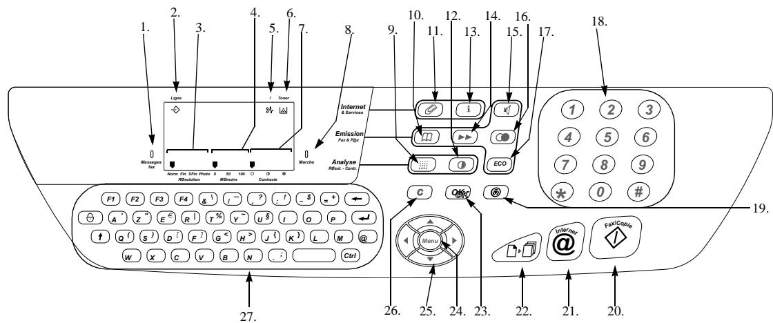 FRANCE TELECOM AGORIS 6110 NET - Pupitre - 1