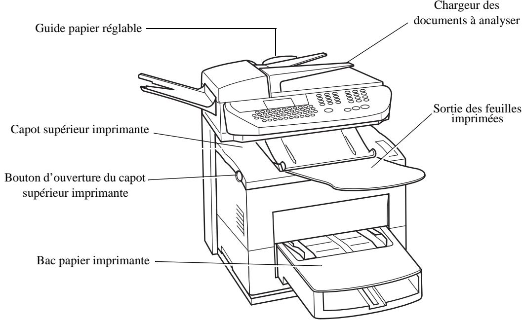 FRANCE TELECOM AGORIS 7115 NET - Vue d'ensemble du fax - 2