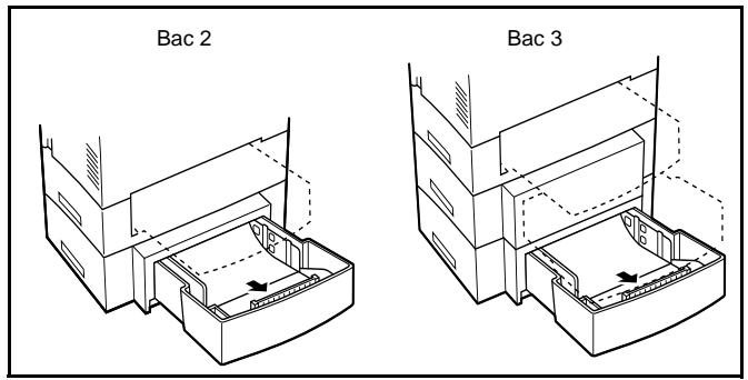 FRANCE TELECOM AGORIS 7115 NET - Problème d'insertion du papier (bac 1) - 3