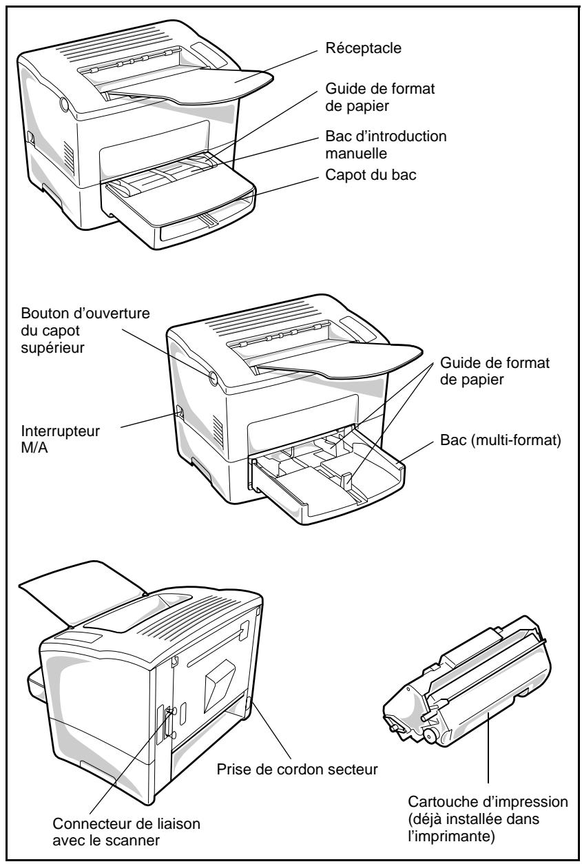 FRANCE TELECOM AGORIS 7115 NET - DESCRIPTION - 1