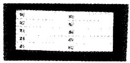 FRANCE TELECOM AMARYS 165 SF - NOTER LES COORDONNEES DES NUMEROS MIS EN MEMOIRE - 1