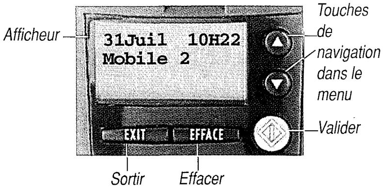 FRANCE TELECOM AMARYS 275 DECT COMBINE - DE FONCTION - 2