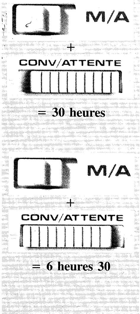 FRANCE TELECOM ARIA TELEPHONE SF - Comment utiliser au peux ARIA - 2
