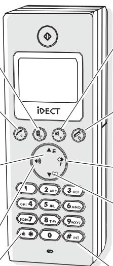 FRANCE TELECOM BINATONE IDECT X2 - Voyant EN CHARGE - 1