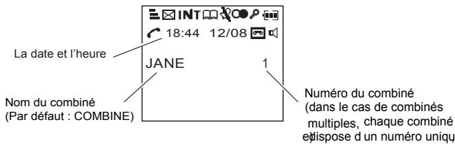 FRANCE TELECOM BINATONE IDECT X2 - Symboles à l'écran - 1
