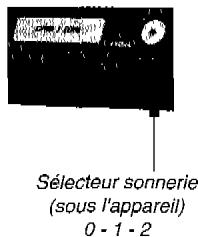 FRANCE TELECOM GALEO 1000 - LES FONCTIONS TELEPHONE - 1