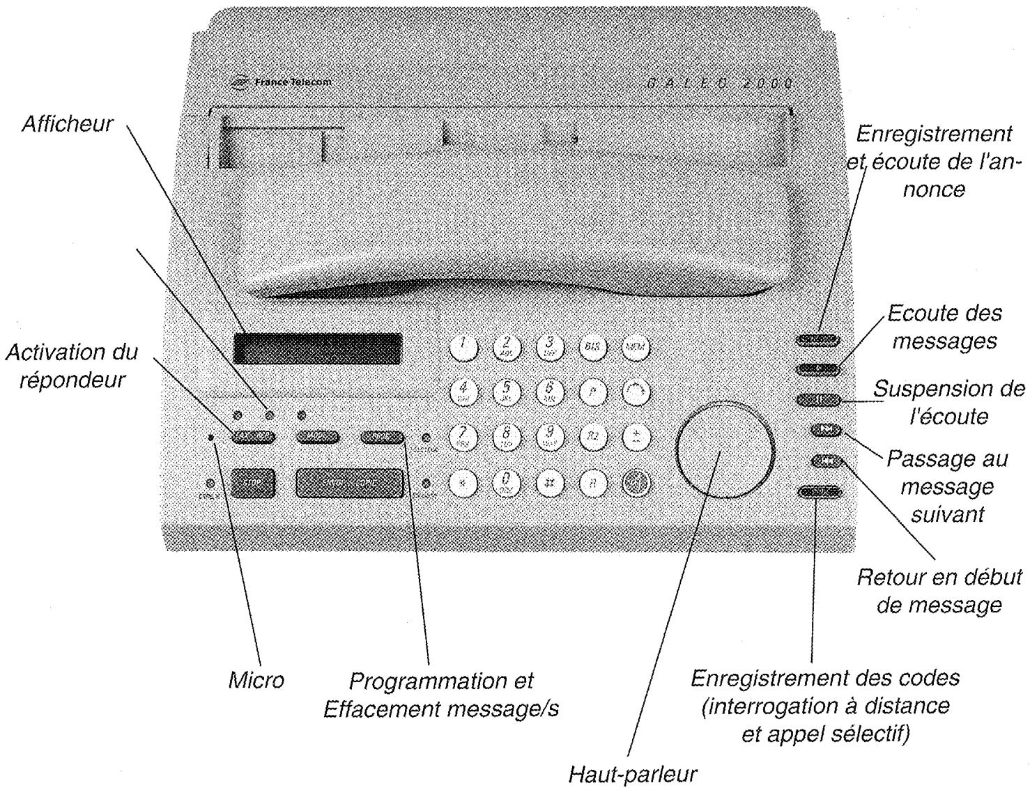 FRANCE TELECOM GALEO 2000 - ENREGISTREUR - 1
