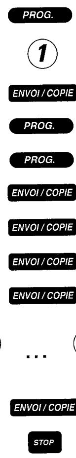 FRANCE TELECOM GALEO 2000 - REGLAGE DU NOMBRE DE SONNERIES - 1