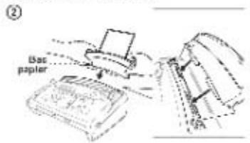 FRANCE TELECOM GALEO 3000 - Conditions d'homologation - 2