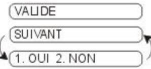 FRANCE TELECOM GALEO 3000 - DEMANDE DEMAINTIEN D'APPEL - 1