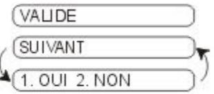 FRANCE TELECOM GALEO 3000 - MODE OUTRE-MER - 1