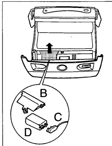 FRANCE TELECOM GALEO 4000 - METTRE EN SERVICE GALEO 4000 - 6