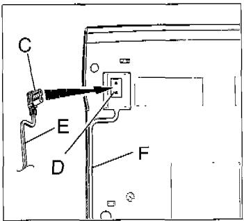 FRANCE TELECOM GALEO 4830 NET - En cas de coupure secteur, les fonctions téléphoniques de votre apparéil sont indisponibles. - 3