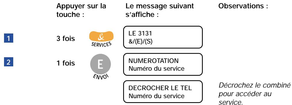 FRANCE TELECOM GALEO 6055 - LE 3131 - 1