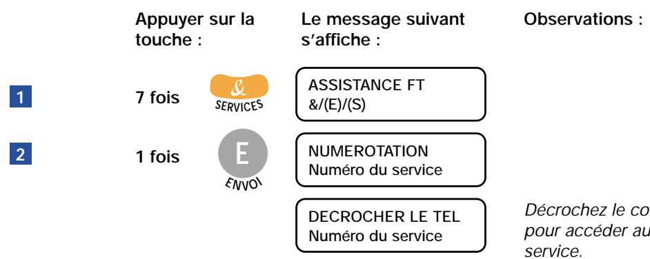 FRANCE TELECOM GALEO 6055 - ASSISTANCE FT - 1