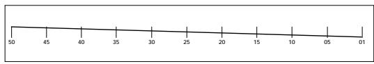 FRANCE TELECOM GALEO 6055 - A - Verification de la tete d'impression - 6