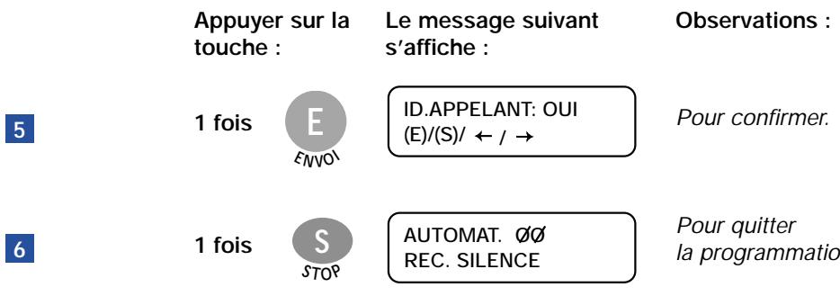 FRANCE TELECOM GALEO 6055 - ACTIVER LA RÉCEPTION SILENCIEUSE - 1