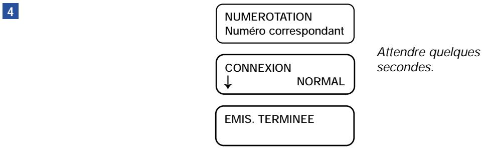 FRANCE TELECOM GALEO 6055 - ÉMISSION DIFFÉRÉE DEPUIS LE CHARGEUR DE DOCUMENTS - 1