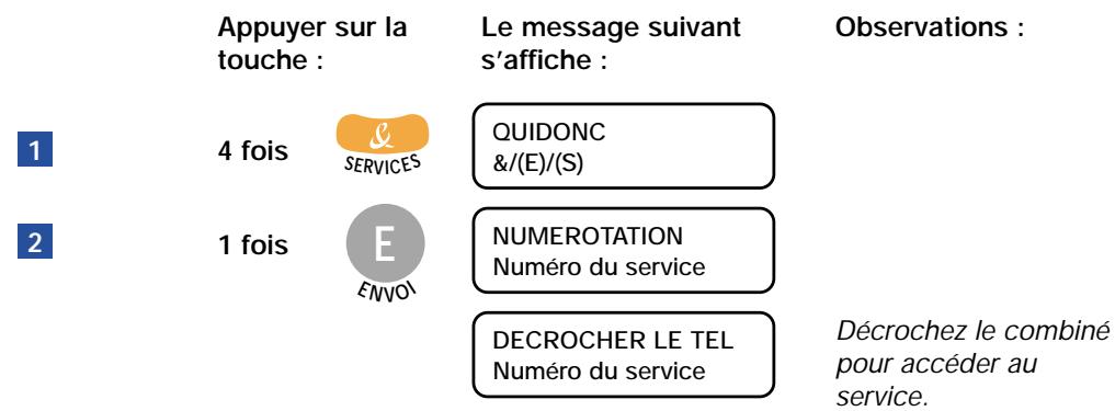 FRANCE TELECOM GALEO 6055 - GUIDONC - 1