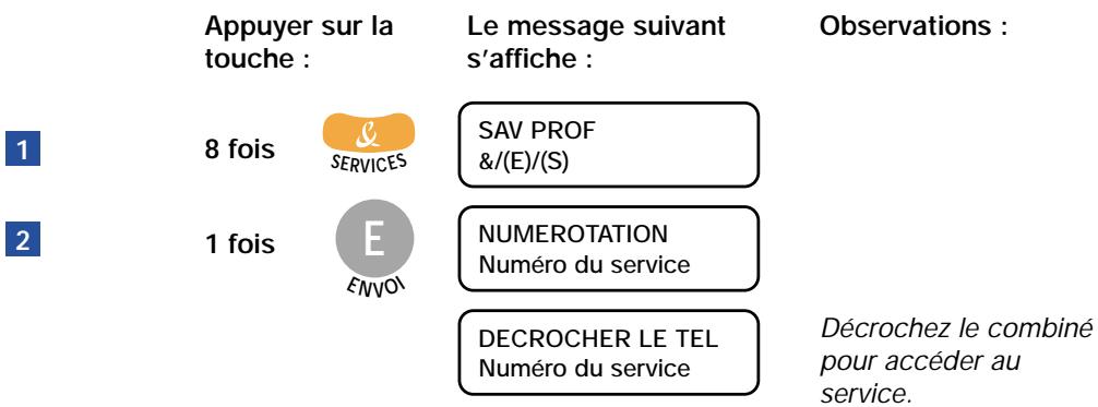 FRANCE TELECOM GALEO 6055 - SAV PROF - 1