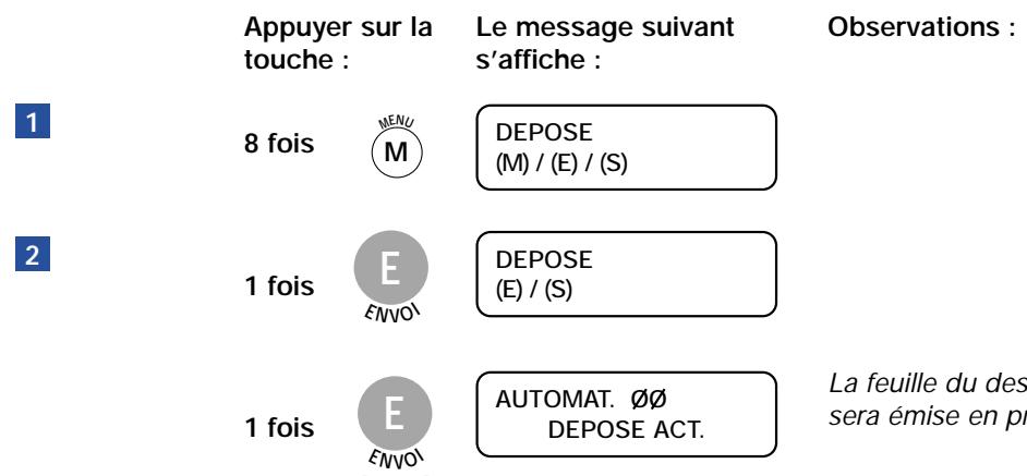 FRANCE TELECOM GALEO 6055 - - La dépose - 1