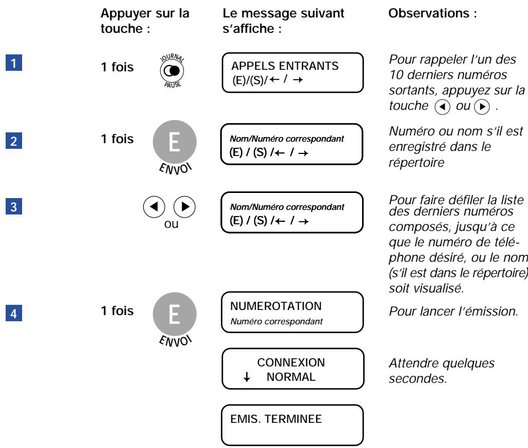 FRANCE TELECOM GALEO 6055 - COMPOSÉS - 2