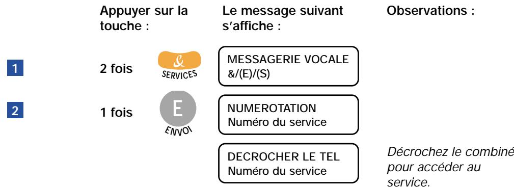 FRANCE TELECOM GALEO 6055 - MESSAGE VOCALE - 1