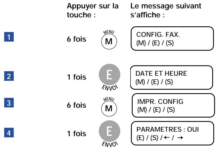 FRANCE TELECOM GALEO 6055 - IMPRIMER LE RÉPERTOIRE - 1