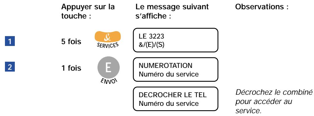 FRANCE TELECOM GALEO 6055 - LE 3.2.2.3 - 1