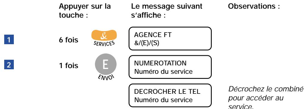 FRANCE TELECOM GALEO 6055 - AGENCE FT - 1