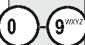 FRANCE TELECOM GALEO 6155 - CODE[0/9.·]·8 - 1