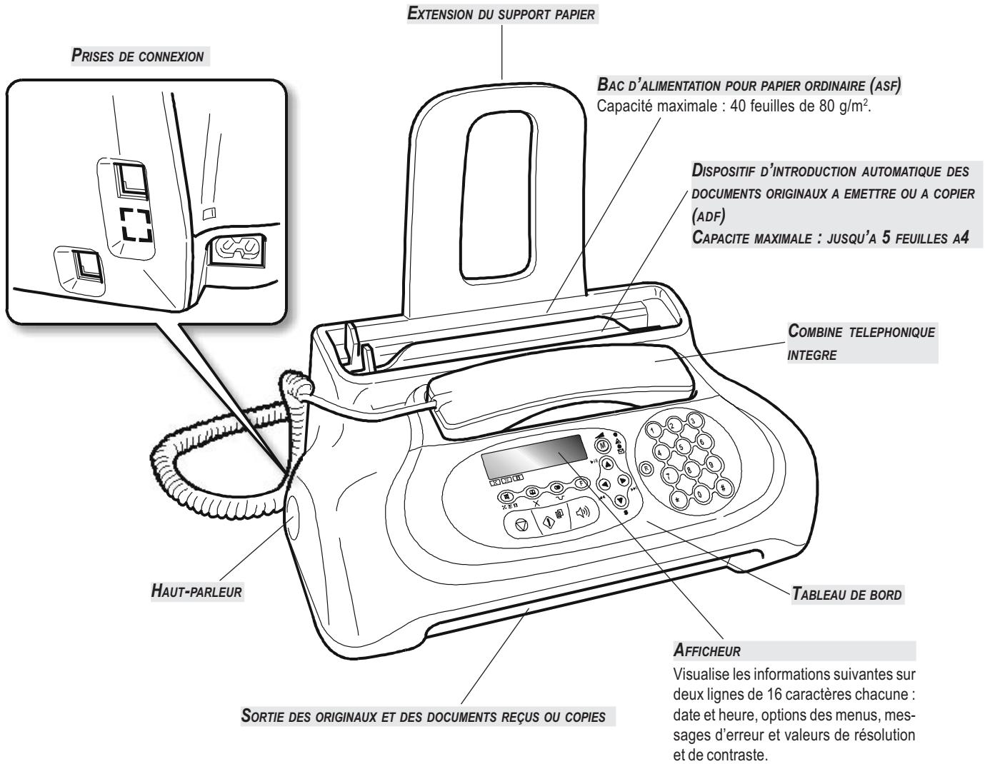 FRANCE TELECOM GALEO 6155 - COMPOSANTS - 1