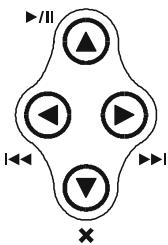 FRANCE TELECOM GALEO 6155 - LE TABLEAU DE BORD DU REPONDEUR - 1