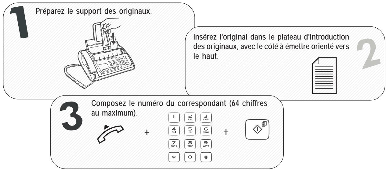 FRANCE TELECOM GALEO 6265 - ÉMISSION - 1