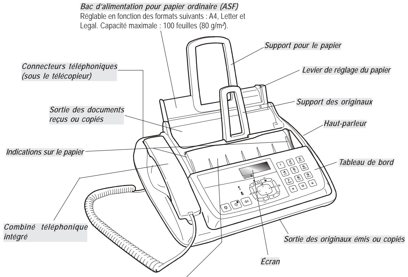 FRANCE TELECOM GALEO 6265 - MODIFICATION TEMPORAIRE DU TYPE DE NUMÉROTATION - 1