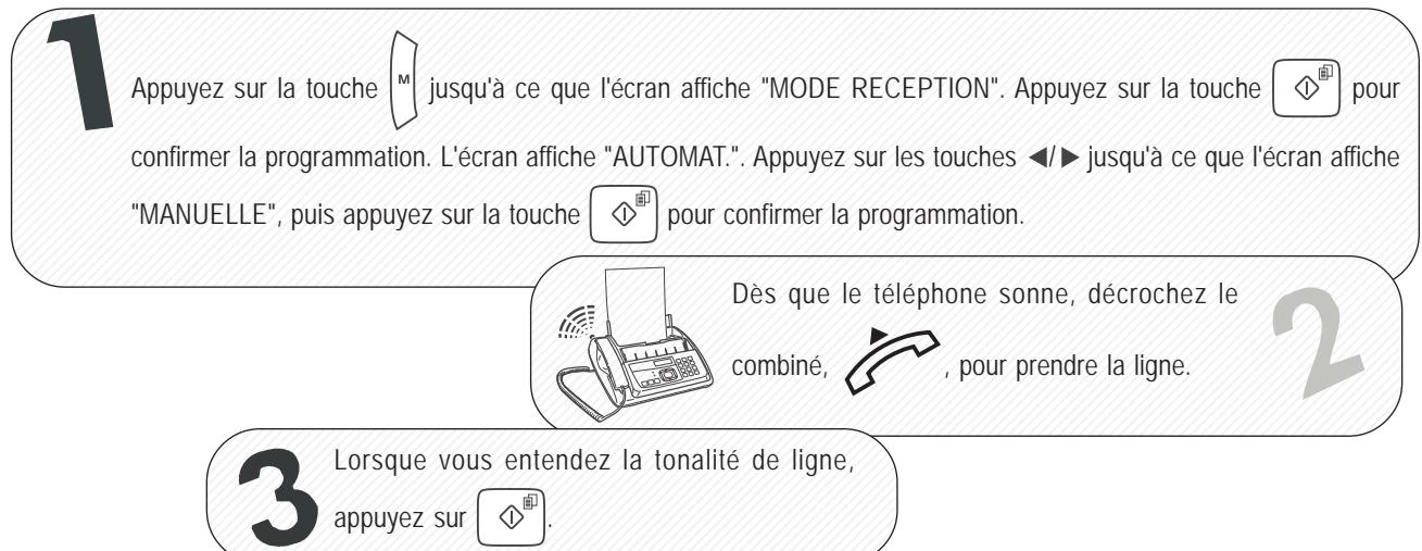 FRANCE TELECOM GALEO 6265 - RECEPTION - 1