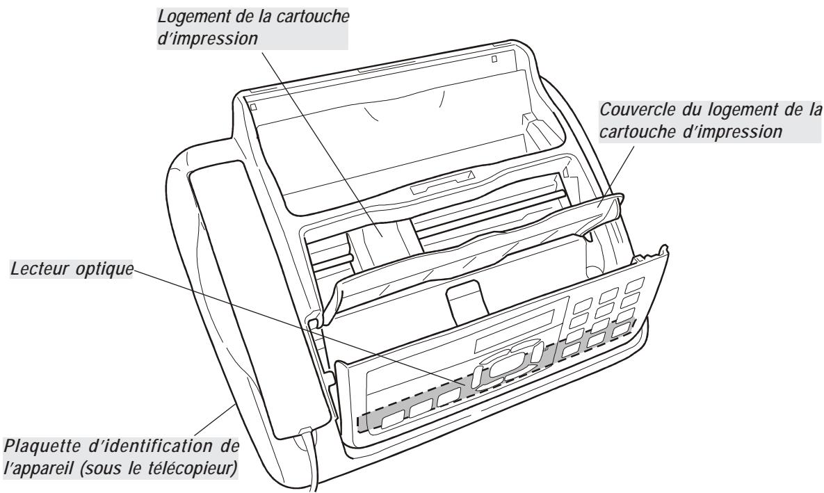 FRANCE TELECOM GALEO 6265 - MODIFICATION TEMPORAIRE DU TYPE DE NUMÉROTATION - 2