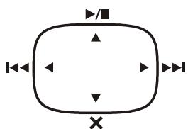 FRANCE TELECOM GALEO 6265 - PANNEAU DE COMMANDE DU RÉPONDEUR - 1