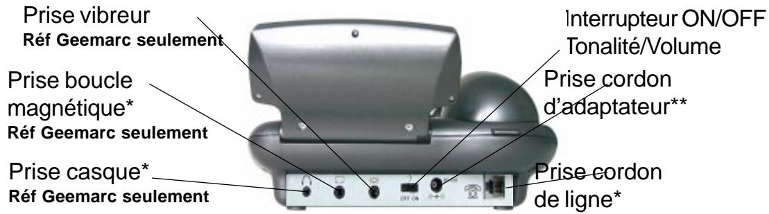 FRANCE TELECOM GEEMARC CL600F - - RACCORDEMENTS - 1